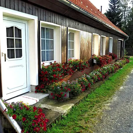 Apartment Basthaus - Wohnen In Der Natur *